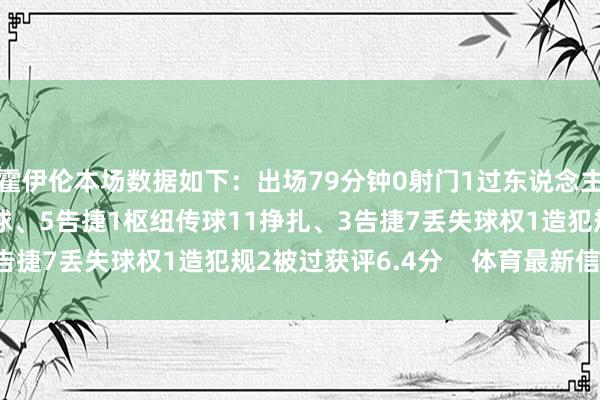 霍伊伦本场数据如下：出场79分钟0射门1过东说念主、0告捷14触球8传球、5告捷1枢纽传球11挣扎、3告捷7丢失球权1造犯规2被过获评6.4分    体育最新信息